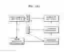 Fig. 32 - Method and Apparatus for Generating Medical Data Transmitted and Received Between Equipments Related to Medical Imaging