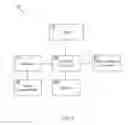 Fig. 09 - RECONFIGURABLE SWITCHING DEVICE
