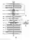 Fig. 04 - Charged particle beam apparatus