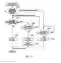Fig. 16 - Charged particle beam apparatus