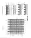 Fig. 10 - Self-aligned isotropic etch of pre-formed vias and plugs for back end of line (BEOL) interconnects