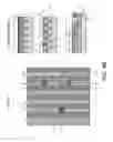 Fig. 20 - Self-aligned isotropic etch of pre-formed vias and plugs for back end of line (BEOL) interconnects