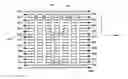 Fig. 01 - Coarse Grid Design Methods and Structures