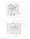 Fig. 06 - Coarse Grid Design Methods and Structures