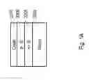 Fig. 02 - 3D microdisplay device and structure