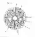 Fig. 02 - Flat gate commutated thyristor