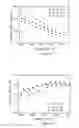 Fig. 08 - Apparatus and method for enhancing figure of merit in composite thermoelectric materials with aerogel