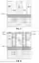 Fig. 05 - Integration of confined phase change memory with threshold switching material