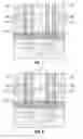 Fig. 06 - Integration of confined phase change memory with threshold switching material