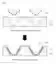 Fig. 08 - Method of manufacturing shadow mask using hybrid processing and shadow mask manufactured thereby