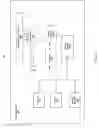 Fig. 07 - Method and device for coupling multiple ground planes