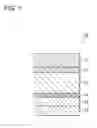 Fig. 02 - Exterior material for lithium ion battery