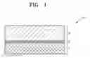 Fig. 02 - Cathode active material, secondary battery comprising the same, and method of manufacturing the positive active material