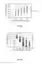 Fig. 09 - Device and method of manufacturing high aspect ratio structures