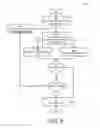 Fig. 09 - Hydrogen gas dispensing systems and methods