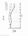 Fig. 05 - ANTENNA DEVICE