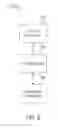 Fig. 06 - Tunable medium linear coder