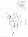 Fig. 24 - Locking electrical receptacle