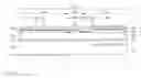 Fig. 01 - Distributed Bragg reflector tunable laser diode