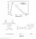 Fig. 07 - Dendrimer laser