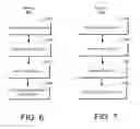 Fig. 07 - Electricity management using modulated waveforms