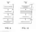 Fig. 09 - Electricity management using modulated waveforms