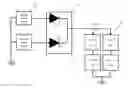 Fig. 01 - Hybrid solar power supply control system