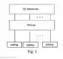Fig. 02 - Power matching method of matrix power distribution charging system