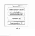 Fig. 07 - Method, apparatus and system for controlling charging of battery module