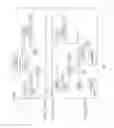 Fig. 03 - Two way charging-discharging circuit structure