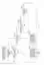Fig. 06 - HAND-HELD ELECTRIC POWER TOOL