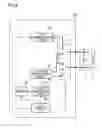 Fig. 04 - Power transmission device non-contact power feeding system with detection circuit to detect current amplitude in transmission-side coil