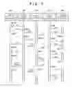 Fig. 08 - Power supply apparatus, control apparatus, and control methods thereof