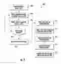 Fig. 08 - Methods for manufacturing a housing for an electrical machine