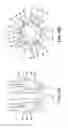 Fig. 17 - Power tool