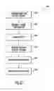Fig. 24 - Method for manufacturing a stator assembly of an electrical machine