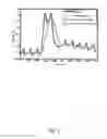 Fig. 04 - Switched mode power supply compensation loop