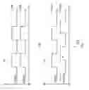 Fig. 08 - High power density inverter (I)