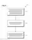 Fig. 06 - Smart power delivery system and related method