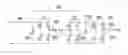 Fig. 01 - Rotating switching strategy for power converters