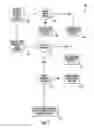 Fig. 06 - Switching strategy for increased efficiency of power converters