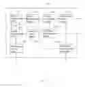 Fig. 03 - Integrated electrical pump and oil pressure control method thereof