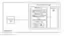 Fig. 01 - APPARATUS AND METHOD FOR PERFORMING A CONSISTENCY TESTING USING NON-LINEAR FILTERS THAT PROVIDE PREDICTIVE PROBABILITY DENSITY FUNCTIONS