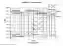 Fig. 03 - Standby current reduction in digital circuitries