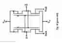 Fig. 05 - Standby current reduction in digital circuitries