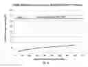 Fig. 13 - Standby current reduction in digital circuitries