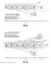 Fig. 06 - Malleable error control code structures suitable for adaptive error protection