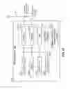 Fig. 13 - SHORT UPLINK FEEDBACK RELATED METHODS AND APPARATUS