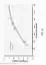 Fig. 27 - Access node for end-to-end beamforming communications system