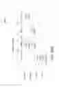 Fig. 87 - Access node for end-to-end beamforming communications system